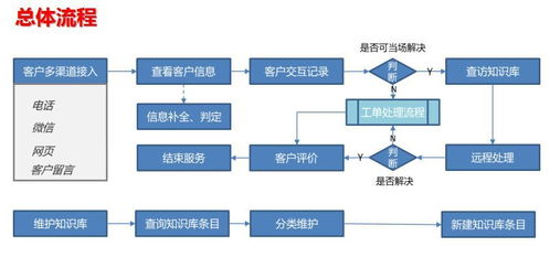 持續創新驅動高效節能，古瑞瓦特逆變器以品質服務賦能多元場景應用